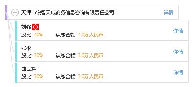 天津市銳智天成商務(wù)信息咨詢有限責(zé)任公司
